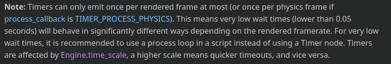 process time disclaimer